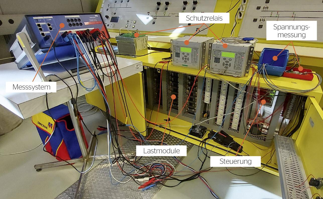<strong>Bild 7</strong> Lastmodul für Unterfrequenzlastabwurf.