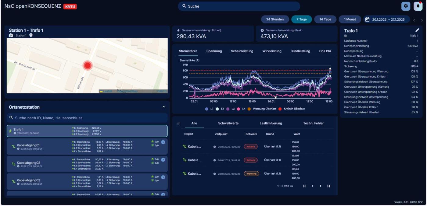 <b>Tableau de bord basse tension:</b> Ce module permet aux gestionnaires de réseau d’avoir une vue d’ensemble de l’état du réseau.