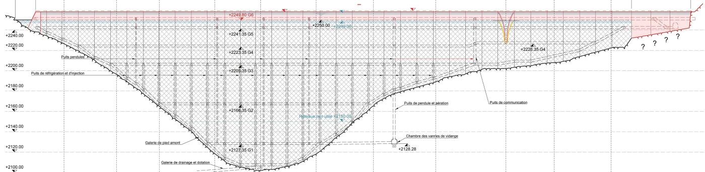 <span class="nowrap"><strong>Figure 3</strong></span> Augmentation de la hauteur du barrage de <span class="nowrap">Moiry</span> d’environ <span class="nowrap">9 m</span> <span class="nowrap">(en rouge</span>). L’ouvrage définitif aura une hauteur de <span class="nowrap">157 m.</span>&nbsp;