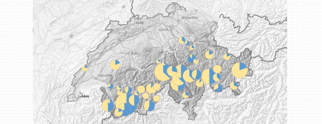 Wasserkraft Schweiz: Statistik 2022